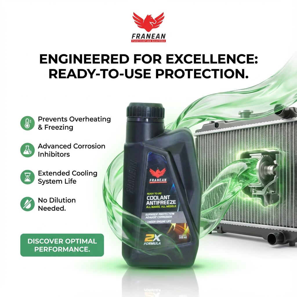 Premix Radiator Antifreeze Coolant - GREEN